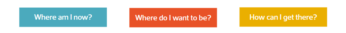 LE Learning1.png