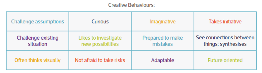 LE Creativity3.png